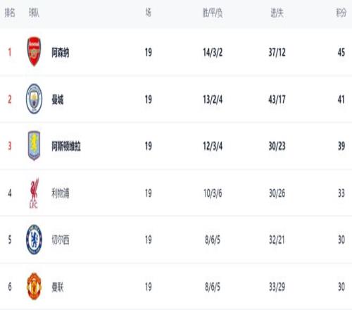 体育,产品,od体育,OD体育官网,OD体育直播,体育赛事直播,足球直播