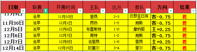 体育,产品,od体育,OD体育官网,OD体育直播,体育赛事直播,足球直播