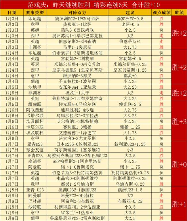 赛季足协杯,决赛精华回,od体育,OD体育官网,OD体育直播,体育赛事直播,足球直播