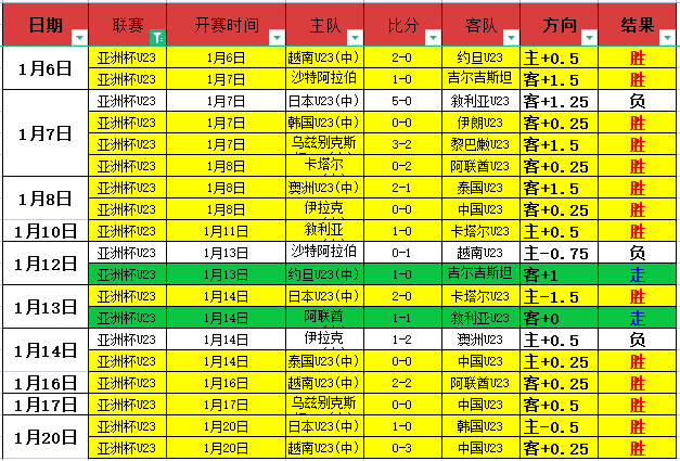 湖人争议,争议罚球,叫嚣与闹腾,OD体育官网,OD体育直播,体育赛事直播,足球直播