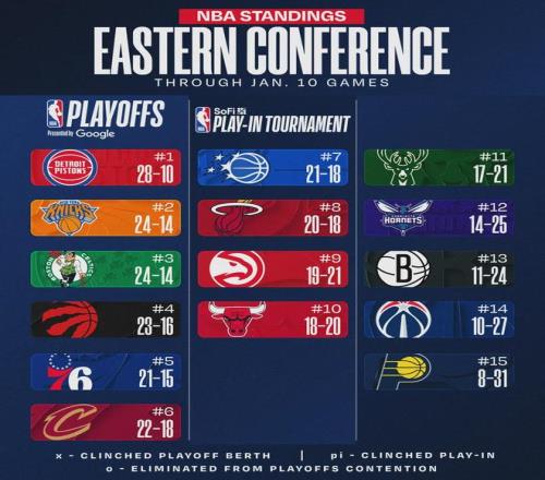 篮球跨越国,郇斯枫在金,门湾追逐梦,OD体育官网,OD体育直播,体育赛事直播,足球直播