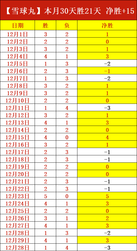 隆戈透露,勒沃库森热,盼签下佳夫,OD体育官网,OD体育直播,体育赛事直播,足球直播