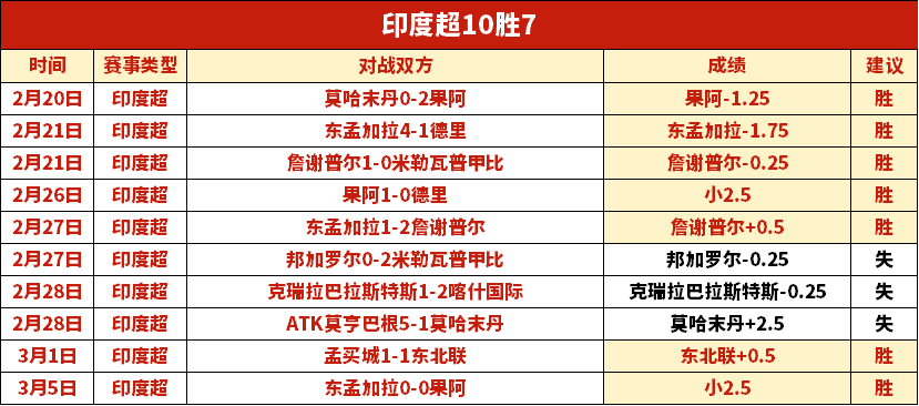 图赫尔坚信,拜仁夺冠,凯恩佳绩显,OD体育官网,OD体育直播,体育赛事直播,足球直播