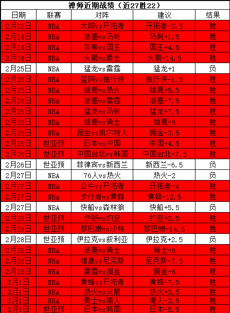 图赫尔坚信,拜仁夺冠,凯恩佳绩显,OD体育官网,OD体育直播,体育赛事直播,足球直播