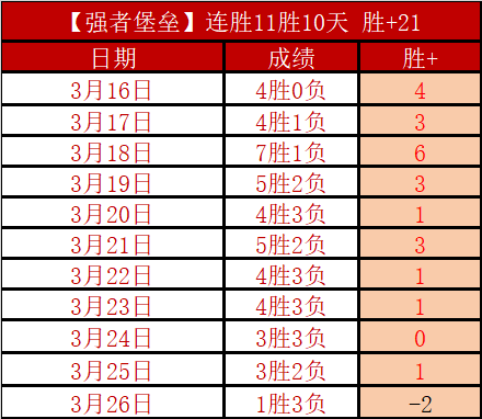体育,资讯,od体育,OD体育官网,OD体育直播,体育赛事直播,足球直播