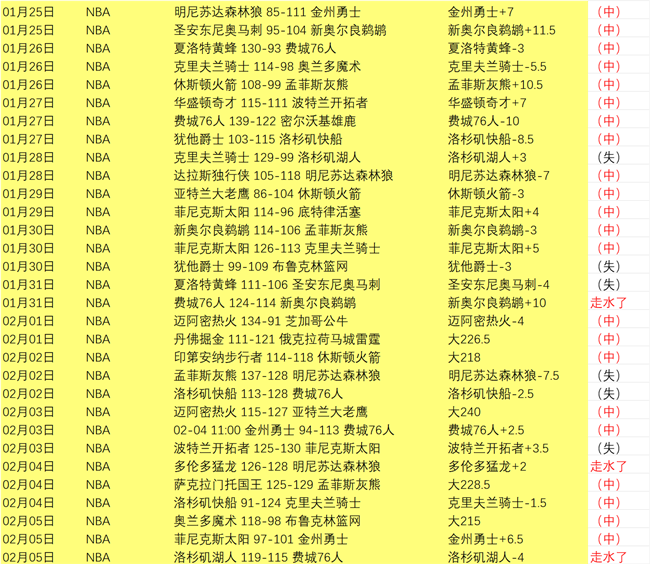 蒋圣龙被误,判未获红牌,引发关注,OD体育官网,OD体育直播,体育赛事直播,足球直播