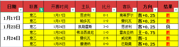大乐透期号,专家推荐,德甲单关质,OD体育官网,OD体育直播,体育赛事直播,足球直播