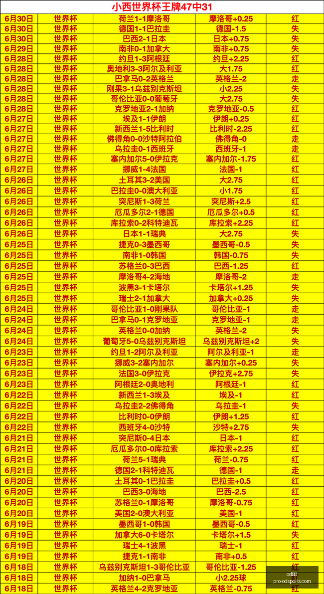 体育,od体育,od体育官网,od体育官网,od体育直播,od体育下载,od体育娱乐,od体育平台