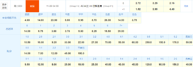 王者荣耀,赛季,新英雄嫦娥,od体育官网,od体育直播,od体育下载,od体育娱乐,od体育平台