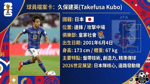 【独家福利】阿拉克铝业挑战马拉云，粉丝免费观战！