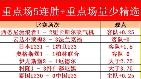 欧冠16强身价揭秘：皇马、巴萨、阿森纳总价超10亿，布鲁日领衔低价军团