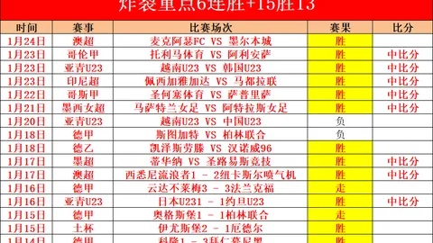 莫塔在博洛尼亚表现非凡非偶然，尤文图斯困境或受环境因素制约