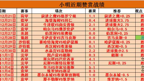 拜仁客场狂胜不莱梅，凯恩助攻萨内双响获赛季首胜