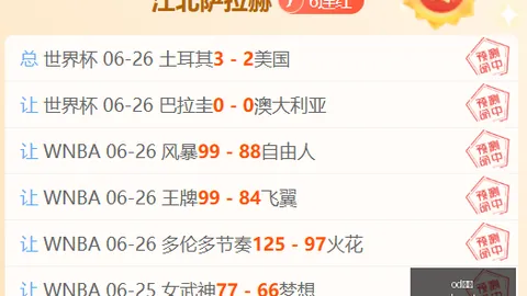 球队阵容变动分析：开拓者引进莫兰特，球权战激烈，两大将或遭淘汰